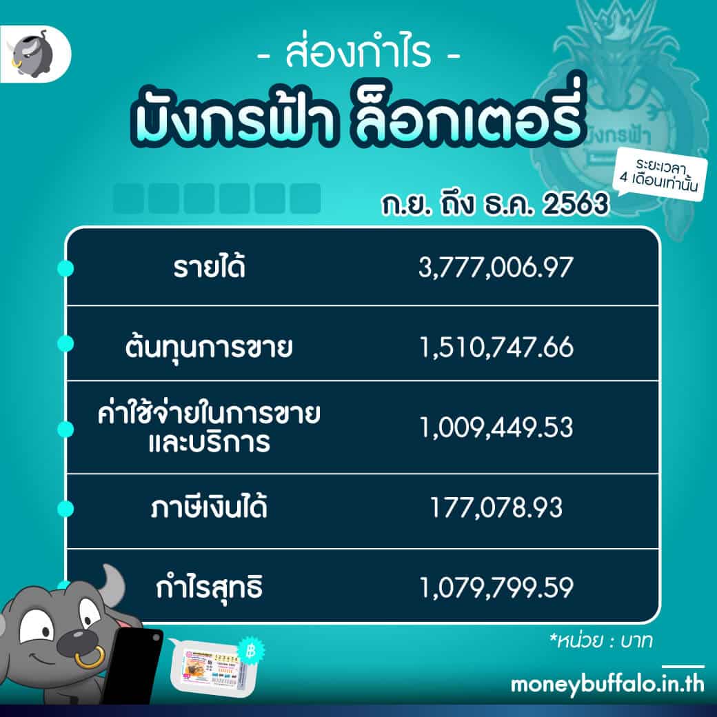 akbet25 เว็บตรง สล็อต ฝากถอนออโต้ ไม่ผ่านเอเย่นต์ 2026