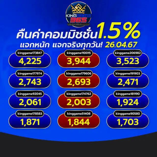 allslot wallet เว็บตรง สล็อต ฝากถอนออโต้ ไม่ผ่านเอเย่นต์ 2026