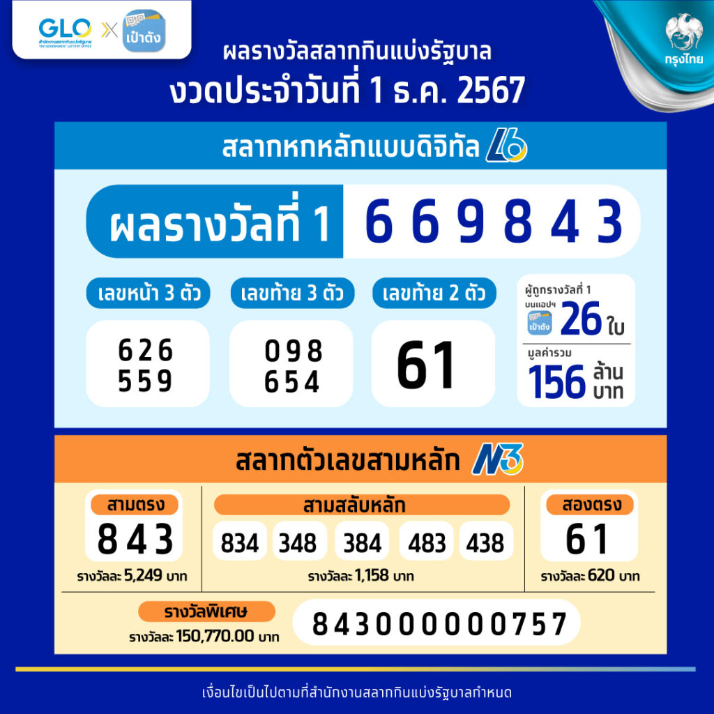 allslotwallet เว็บตรง สล็อต ฝากถอนออโต้ ไม่ผ่านเอเย่นต์ 2026