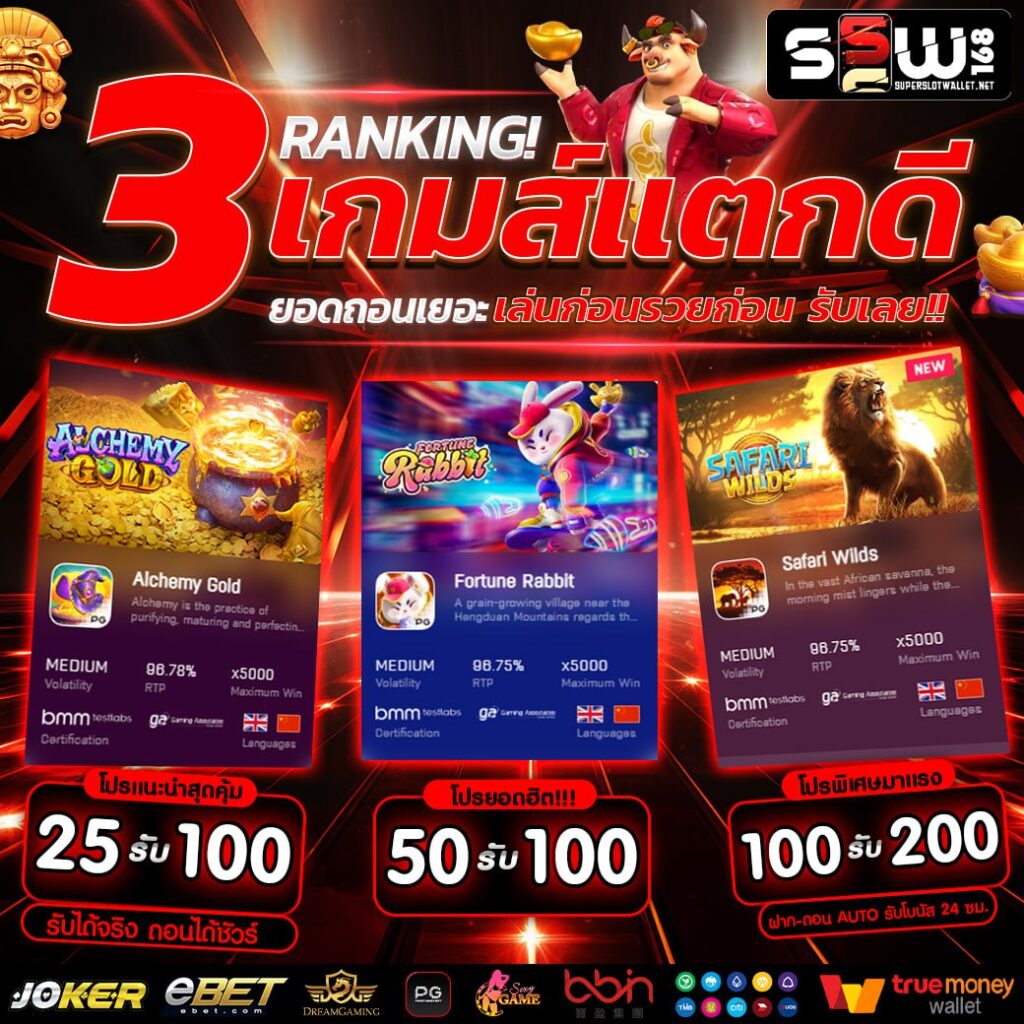dk7 สล็อต เว็บตรง สล็อต ฝากถอนออโต้ ไม่ผ่านเอเย่นต์ 2026