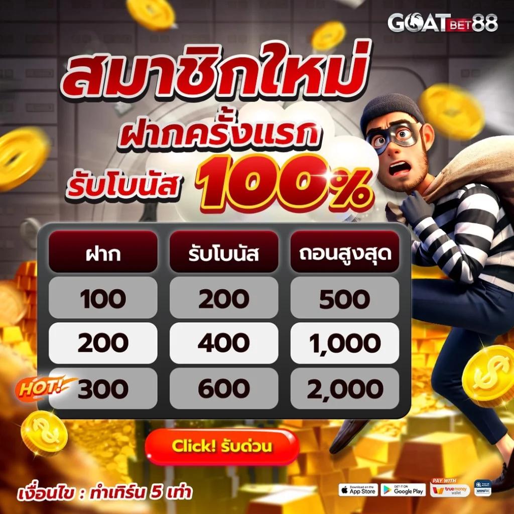 fafa666 สล็อต เว็บตรง ฝากถอนออโต้ ไม่ผ่านเอเย่นต์ 2026