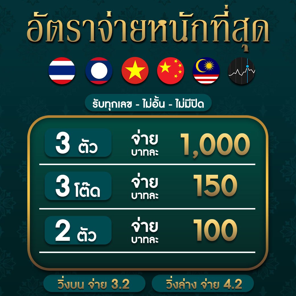 joker24h เว็บตรง สล็อต ฝากถอนออโต้ ไม่ผ่านเอเย่นต์ 2026