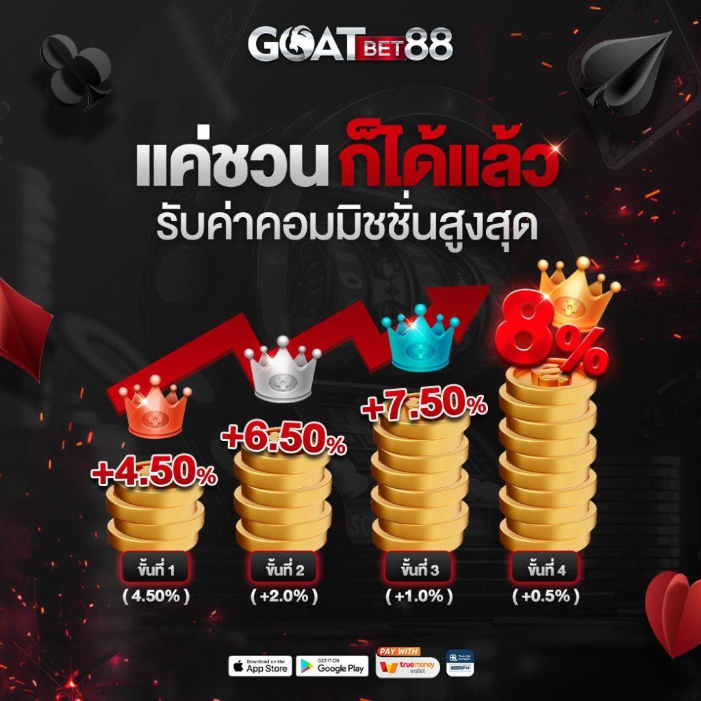 sfbet88 เว็บตรง สล็อต ฝากถอนออโต้ ไม่ผ่านเอเย่นต์ 2026