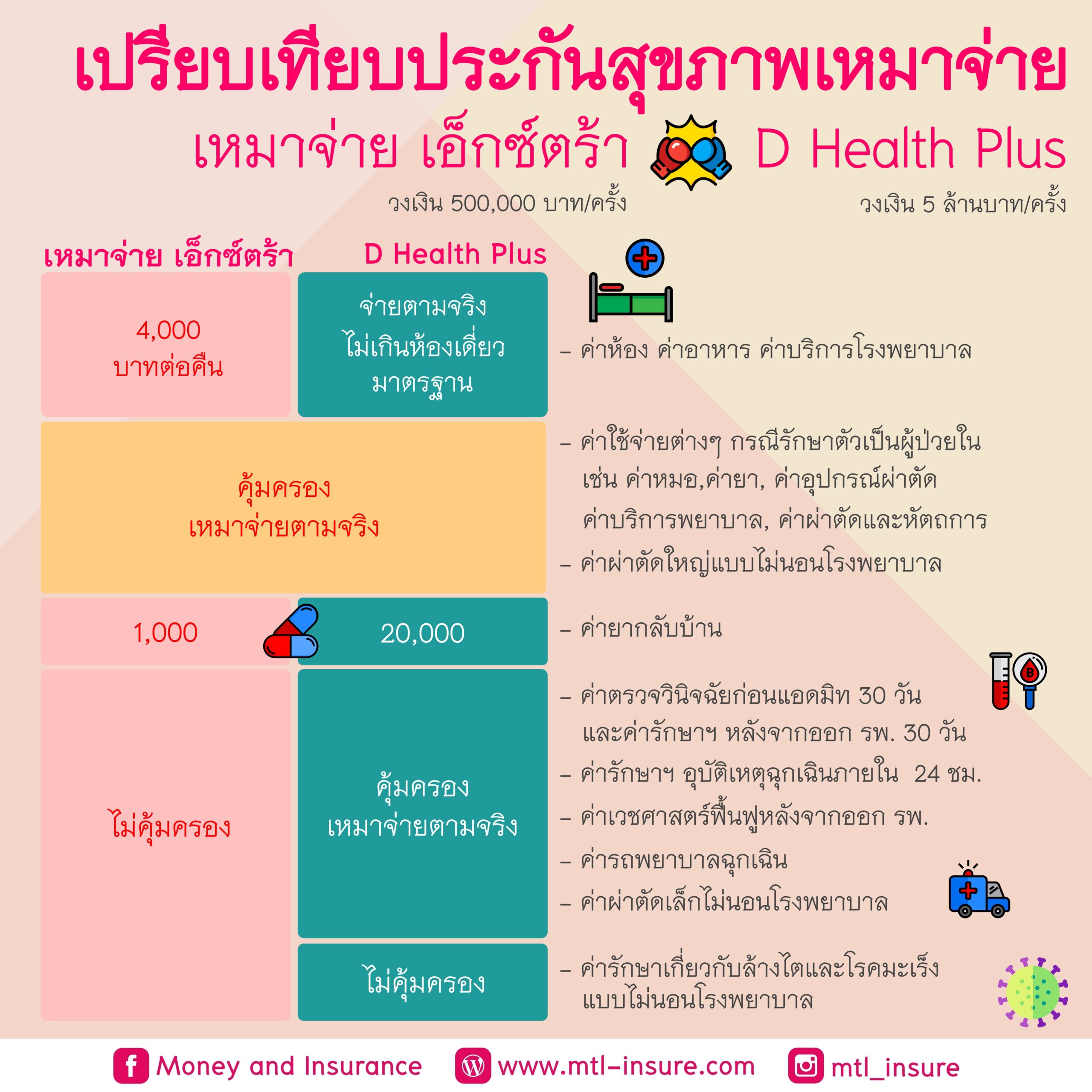 super pg1688 สล็อต เว็บตรง สล็อต ฝากถอนออโต้ ไม่ผ่านเอเย่นต์ 2026