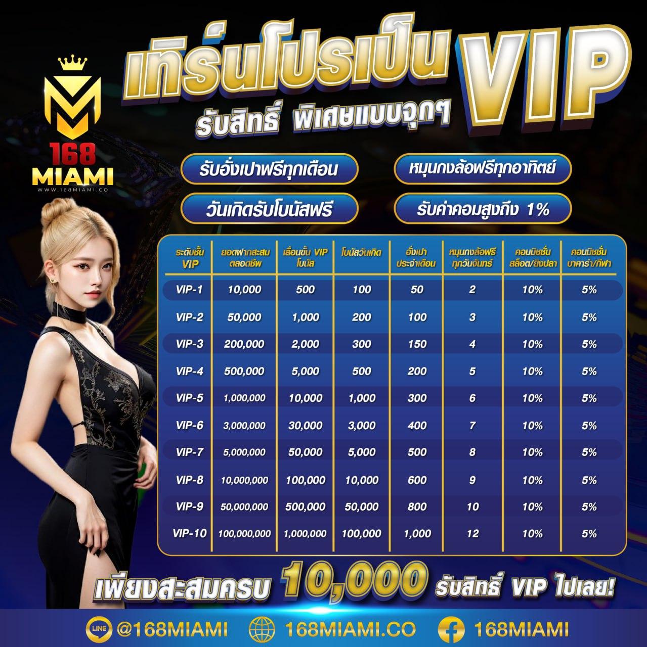 uwin789 เข้าสู่ระบบล่าสุด เว็บตรง สล็อต ฝากถอนออโต้ 2026