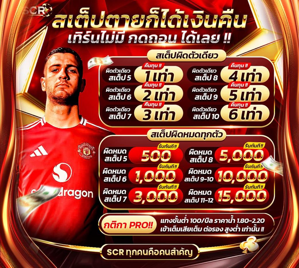 ผลลาวพัฒนา เว็บตรง สล็อต ฝากถอนออโต้ ไม่ผ่านเอเย่นต์ 2026
