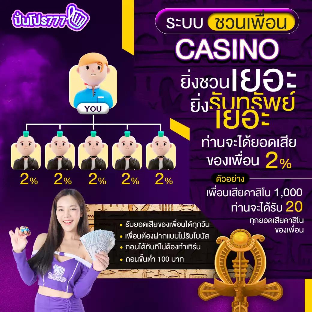 ฝาก10รับ100 ทํา ยอด 300 ถอนได้100 เว็บตรง สล็อต ฝากถอนออโต้ ไม่ผ่านเอเย่นต์ 2026