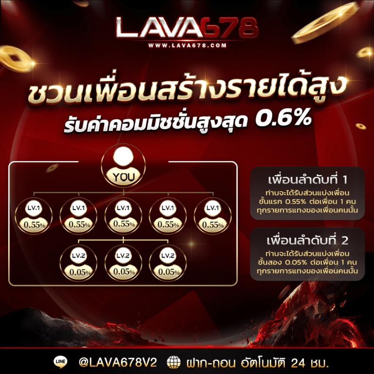 พารวย168 สล็อต เว็บตรง สล็อต ฝากถอนออโต้ 2026