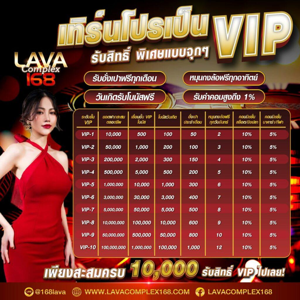 สมัครรับเครดิตฟรี 100 ib888 เว็บตรง สล็อต ฝากถอนออโต้ ไม่ผ่านเอเย่นต์ 2026