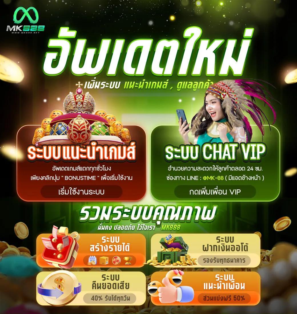 สล็อต99 เว็บตรง สล็อต ฝากถอนออโต้ 2026