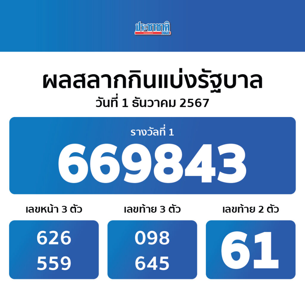สล็อตฝากถอนวอเลท เว็บตรง สล็อต ฝากถอนออโต้ ถอนไว 2026