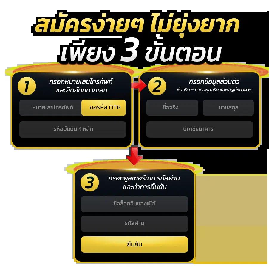 เข้า สู่ระบบ 168galaxy เว็บตรง สล็อต ฝากถอนออโต้ ไม่ผ่านเอเย่นต์ 2026