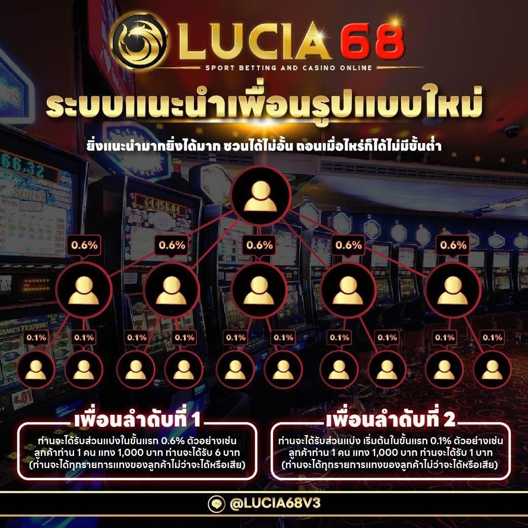 เครดิตฟรี 188 เว็บตรง สล็อต ฝากถอนออโต้ ไม่ผ่านเอเย่นต์ 2026