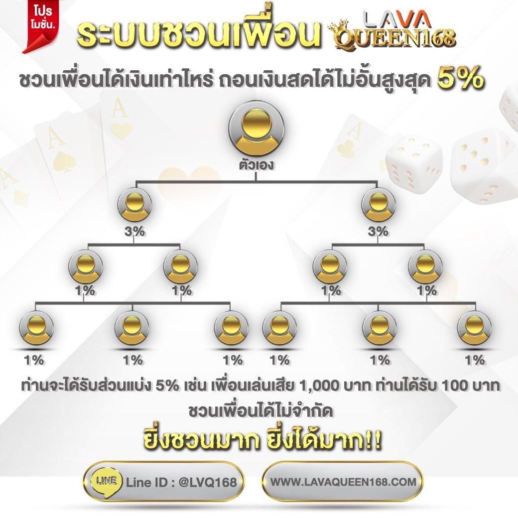 เว็บพนันออนไลน์ เว็บตรง อันดับ 1 ของโลก รีวิวสล็อต ฝากถอนออโต้ ไม่ผ่านเอเย่นต์ 2026
